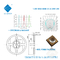 Uva Geleide Shenzhen-Fabriek 3838 de UVuva UV Genezende 3D Printer van hoofd 3W van Chips For