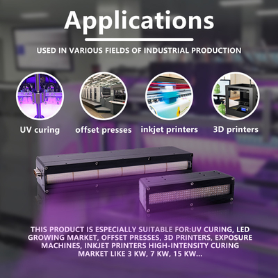 UV Genezende het Systeem UV LEIDENE van het Waterkoelingssysteem Genezende Lamp Geschikt voor Flatbed 3D Printer Offset Printing Machine van Inkjet