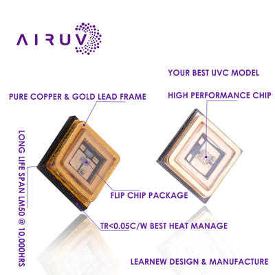 UVC LEIDENE van LEARNEW 1W Spaander LEIDENE van 255nm SMD 3535 6V voor Luchtdesinfectie