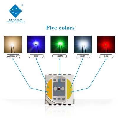 5454 5054 6064 SMD LED-chip 0.5w 1.5w 2.5w Volle spectrum Rgbww Voor fotografie Licht / Landschapsverlichting