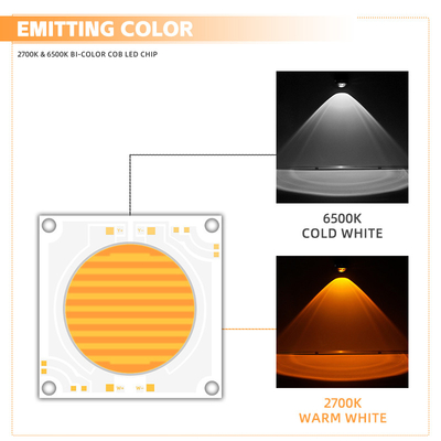 5454 Bi-Color 2700k 6500k Cct High Power 1500w 200w Cob Led Chip Module voor Fotografie Lamp