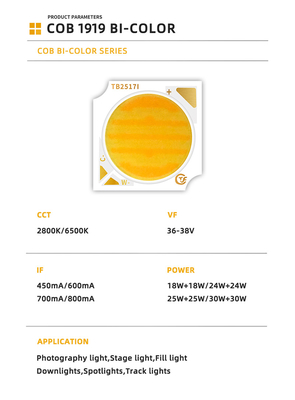 Double Colors COB LED Chips 1919 18W 25W 30W met CCT 620nm/460nm/520nm en VF 36-38V