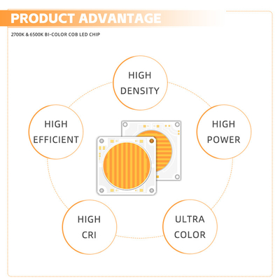 Bi-color 2700-6500K High CRI Ra>95 LED COB CHIP High Power 150W+150W 200W+200W voor Fotografie licht Video licht