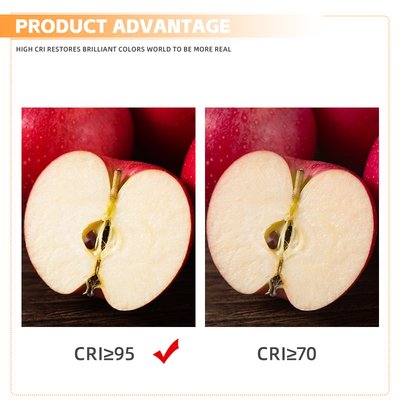 Bi-color 2700-6500K High CRI Ra>95 LED COB CHIP High Power 150W+150W 200W+200W voor Fotografie licht Video licht