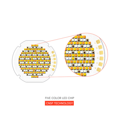 R50 SERIES High Power Five Color COB LED Chip 300W/700W Warm Wit Rood Groen Blauw RGB UV IR Infrarood Groei Flood Light