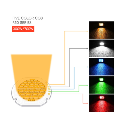 3 jaar garantie Commerciële vijfkleurige Cob Led chips Dc 42V 43V 46V 300W 700W