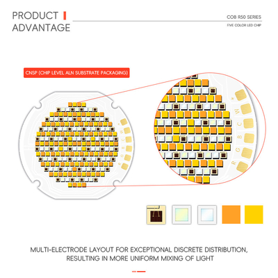 3 jaar garantie Commerciële vijfkleurige Cob Led chips Dc 42V 43V 46V 300W 700W