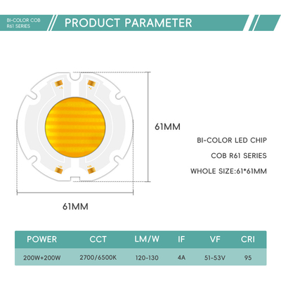 Fabrieksprijs 60X60MM Bi-Color LED Chips SMD LED Panel Full RGB Color Beads 200W Chip