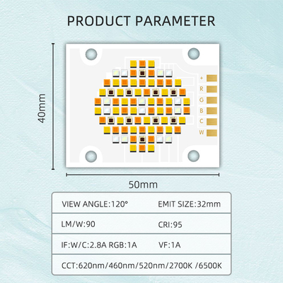 180W High CRI 95 RGBWC Vijfkleurige COB LED-chip voor DC 21v 24v 26v 36v 48v High Power LED