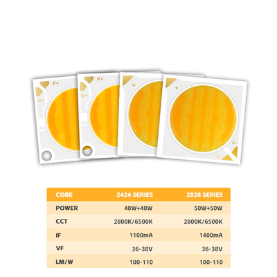 2424 Bicolor COB LED CCT 2700k tot 6500k Hoge CRI95 COB LED Chip Reflector Vorm R21mm 40W+40W 100-110lm/w 1.1A 36-38V COB lichten