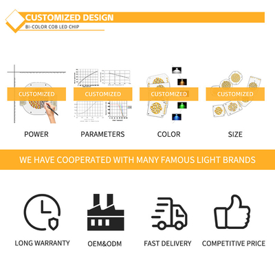 COB LED Chip 2800k / 6500k CCT High CRI RA95 COB LED Chips R21mm 40W+40W 100-110lm/w 1.1A 36-38V voor podiumverlichting