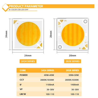 COB 2424 40W Warm/Cold/Neutral White Color 2800K tot 6500K OEM 36v-38v 110lm/w RA95 COB-module voor lamp