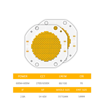Hoogwaardige Epileds Bridgelux Epistar Chips Full Color 5050 SMD 1W 3W 5W RGB RGBW UV High Power LED Chip