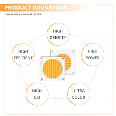 Plant LED -chip RGB SMD LED -chip 2700K 6500K 150W 200W LED -chipdiode