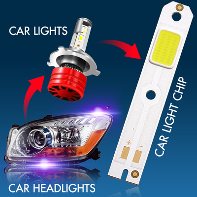 15W COB LED Autolamp DC9V 2700K-7000K H4 H7 H4A