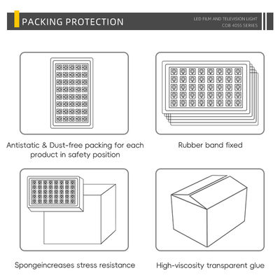 Sanan SMD3535 LED chip 3W 4W Wit keramisch substraat 120° kijkhoek