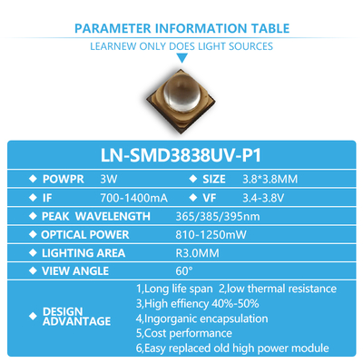3W UVA LED chip 365nm golflengte 3.8x3.8mm Grootte