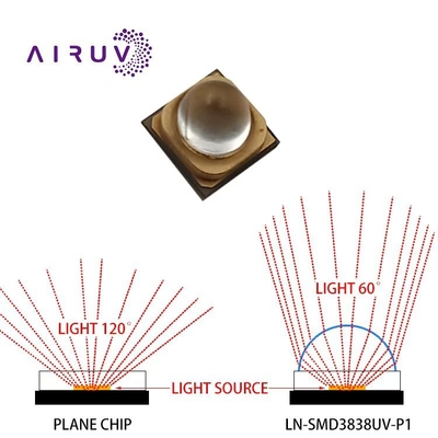 3W UVA LED chip 365nm golflengte 3.8x3.8mm Grootte