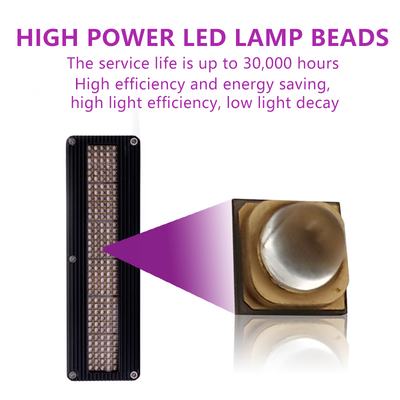 3W UVA LED chip 365nm golflengte 3.8x3.8mm Grootte