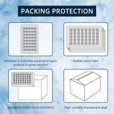 Hoge kwaliteit RGBWW 3538 COB LED-chip met 2 jaar garantie, 24-26V ingangsspanning en 10.000 werkuren voor LED-podiumverlichting