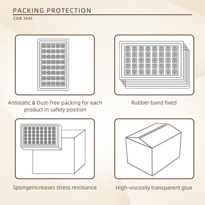 350W RGBWW 5 in 1 Kleuren COB LED Chip met 45-48V Ingangsspanning en 120° Kijkhoek voor Fotografie Verlichting