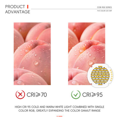 Krachtige 300W 700W RGBW Ronde 36mm 5-in-1 Kleur 110LM/W Slimme COB LED-chip voor Filmlamp