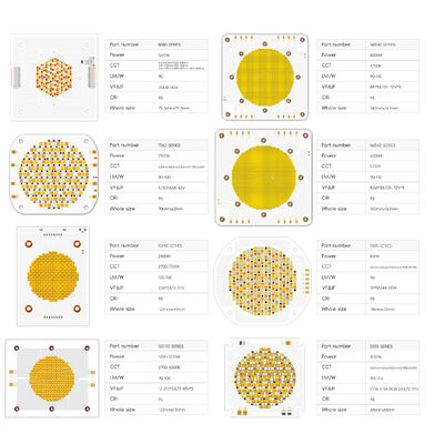 2100W Multi Purpose COB LED Chip met 80-86V Ingangsspanning en 10000 Werkuren voor Podium- en Fotografieverlichting