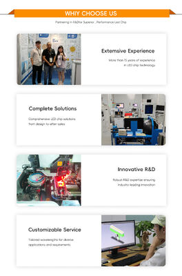 Commerciële kwaliteit krachtige 2100W RGBCW COB LED-chip 80*98MM met 3 jaar garantie voor fotoverlichting