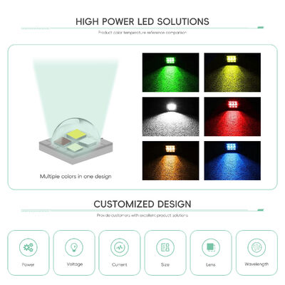 Krachtige SMD5050 10W-18W DC6V/12V Led Diode 2000LM 5.0*5.0mm 120 Graden LEDs Lamp Chips 2700k 3000k 4000k 5000k 6000k 6500k