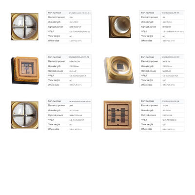 Warme verkoop 3535 UVA LED 200W 300W Hoge efficiëntie 40%-50% 365nm 385nm 395nm Uva Led-chips voor UV-curing