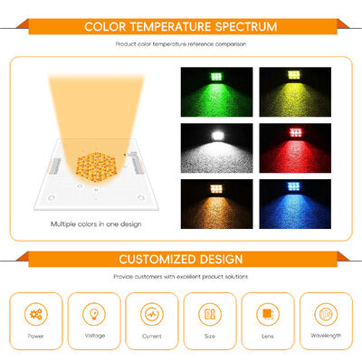 30W+30W BICOLOR 1919 COB LED CHIP DOWNLIGHTS INDOOR LIGHTS SPOTLIGHTS 36-38V DIMMABLE CCT Twee kleuren 2700-6500K