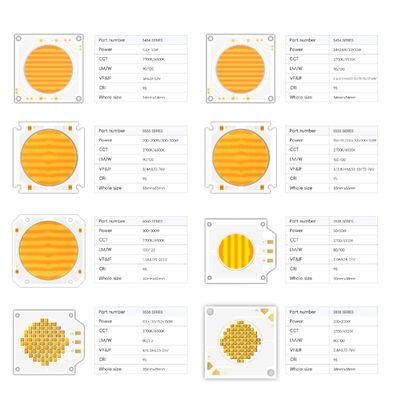 600W+600W BICOLOR COB LED CHIP CCT COB 7575 SERIES Afstembare COB LED Chip Fotografische lichten Afstembare witte kleur CRI95 10A