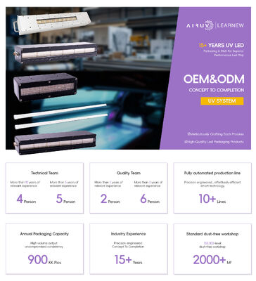 Nieuwe Producten LED UV Buis 120W UV UVA Uithardingsbuis 365nm 100W 1500mm AC Buis IP20 Printen LED UV Laatste Technologie