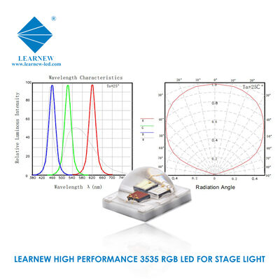 Hoogwaardige LED-chipfabrikanten leveren 3535 SMD LED voor LED-podiumverlichting