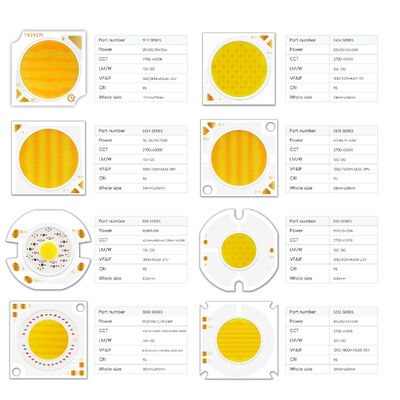 Krachtige Keramische IR Rode Lichtchips 18W 24W 25W 730nm 810nm 850nm 940nm 1050nm LED die Verre Infrarood uitzendt met CE-certificering