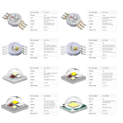 Kosteneffectieve 350mA 4W RGBW LED 3535 SMD LED Chip Module 3.5x3.5mm 120 graden kijkhoek voor podium- en landschapsverlichting