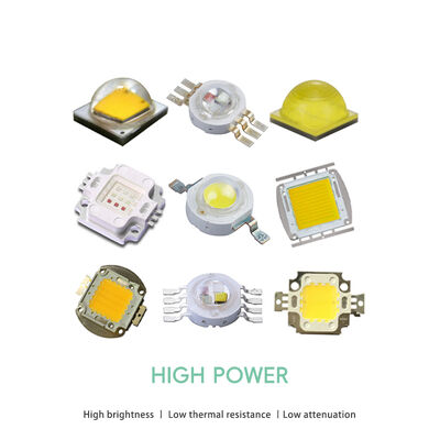 Kosteneffectieve 350mA 4W RGBW LED 3535 SMD LED Chip Module 3.5x3.5mm 120 graden kijkhoek voor podium- en landschapsverlichting