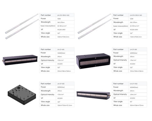Hoge efficiëntie Erythemale UV-bruiningsbuis 365Nm Uva 370Nm Uvb Lange levensduur 10000 uur kwikvrije vervangende UV-lamp 100W-120W