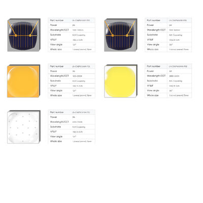 LEARNEW Hoge Vermogen LED Chip 2W 3W ALN Koperen Breed Spectrum 1800K-700K 120 Kijkhoek 2.8-3.4V Aanpasbare Kleur
