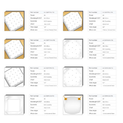LEARNEW Hoge Vermogen LED Chip 2W 3W ALN Koperen Breed Spectrum 1800K-700K 120 Kijkhoek 2.8-3.4V Aanpasbare Kleur