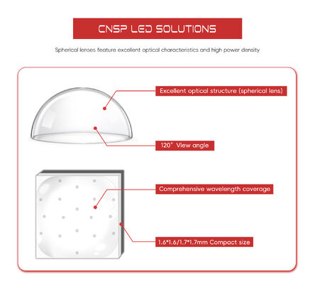 LEARNEW Hoge Vermogen LED Chip 2W 3W ALN Koperen Breed Spectrum 1800K-700K 120 Kijkhoek 2.8-3.4V Aanpasbare Kleur