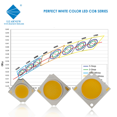 1919 Cob Led Chip Aanpassing 25w 35w 50w 2700-6500k 120-140lm/W Voor Led Spotlight